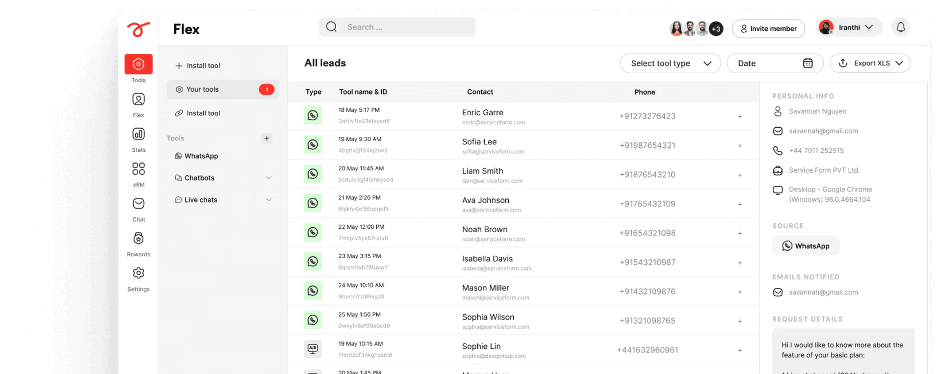 illustrerar hur alla whatsapp Àrenden hamnar i serviceforms dashboard i annan vy