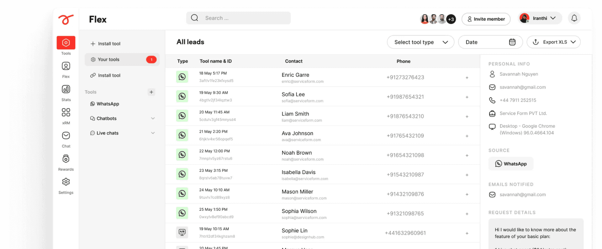 Illustrerar hur serviceforms dashboard för whatsapp gör att inget meddelande missas i annan vinkel