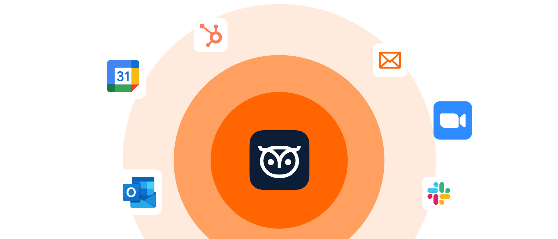 Smarta integrationer till andra system